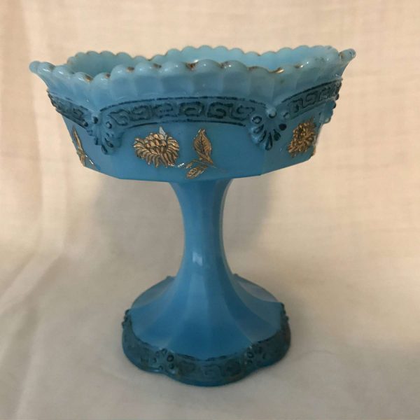 Antique Chrysanthemum Spring 1890's Jelly Compote Turquoise Blue Opal Milk Glass Gold Trim Raised flowers  collectible