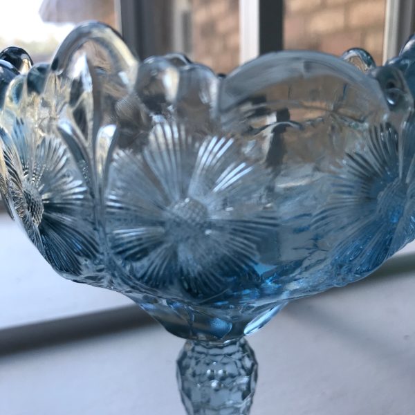 Vintage Fenton Compote Ice blue floral collectible glass display collectible farmhouse cottage home decor